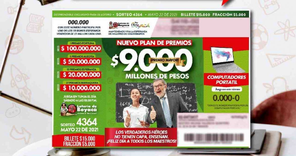 Lotería de Boyacá. Resultado 22 de mayo de 2021