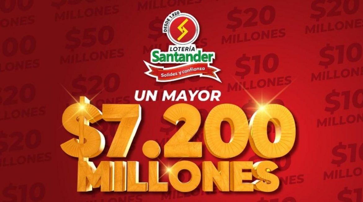 Lotería de Santander. Todos los resultados del 28 de mayo de 2021