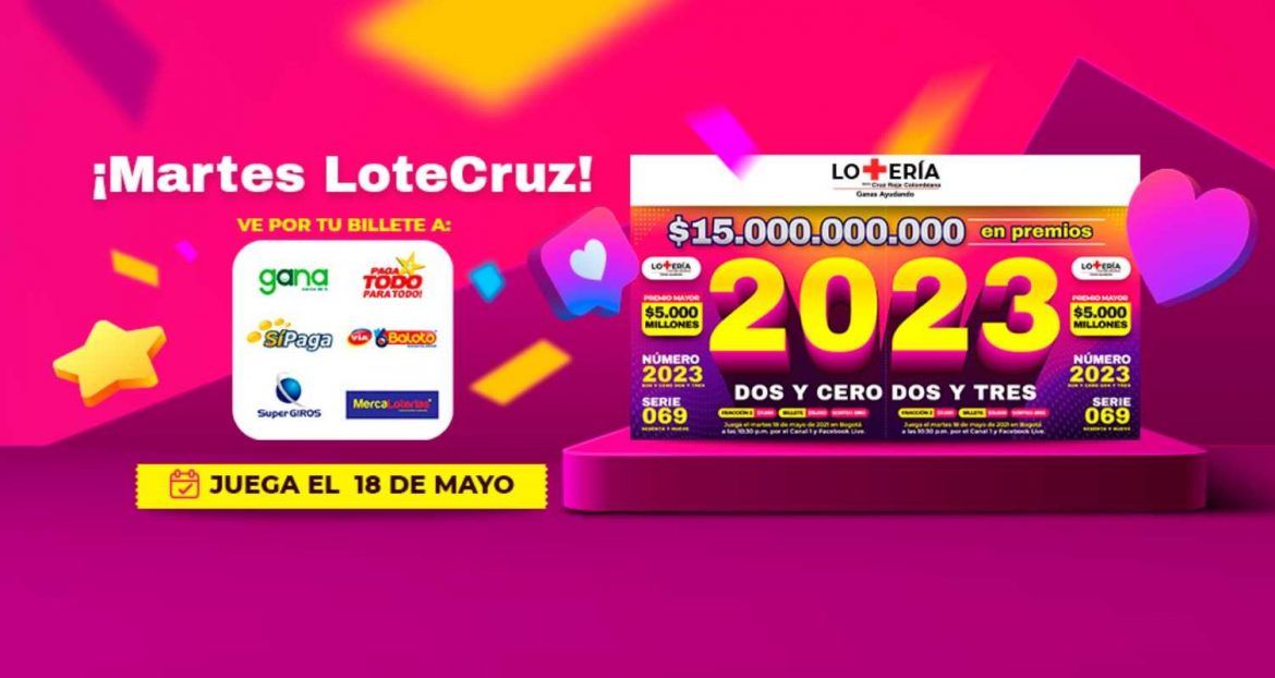 Lotería de la Cruz Roja: Ganador y resultado sorteo 18 de mayo del 2021