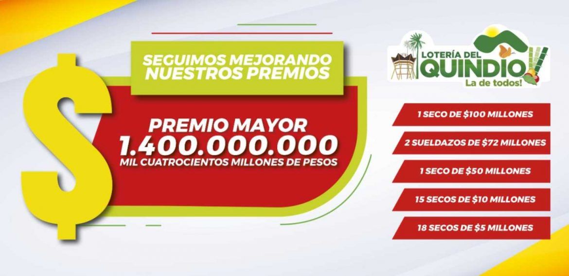 Resultado Lotería del Quindío, 27 de mayo 2021